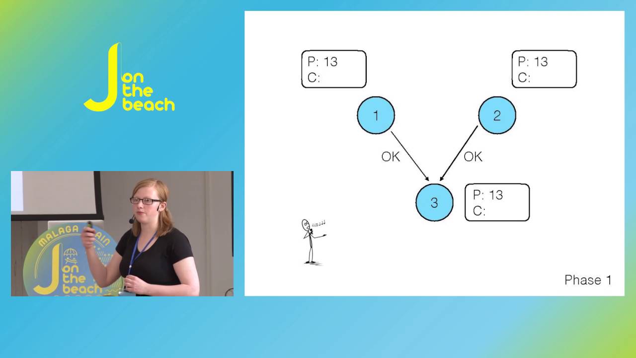 Distributed Consensus Making Impossible Possible - Heidi Howard - JOTB16