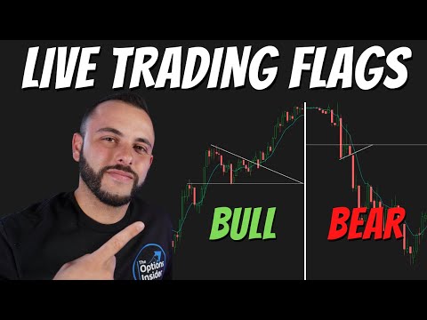 LIVE TRADING Bull & Bear Flags On $TSLA | Key Technical Formation