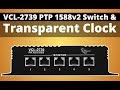 VCL 2739 PTP 1588v2 Switch Transparent Clock Valiant Communications