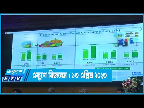 দেশ বিদেশের ব্যবসা বানিজ্য ও অর্থনীতির কিছু সংবাদ
