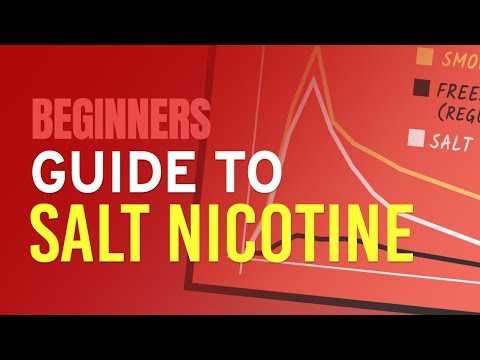 What is Salt Nicotine?
