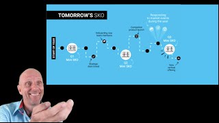 How to design a Remote SKO so that your team wants to attend