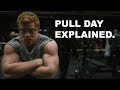 Pull Day Explained, Intense Osteopath session (acupuncture)