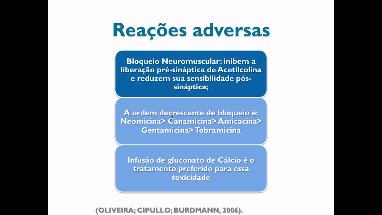Curso de Farmacologia: Aula 31 - Inibidores da sintese proteica parte I