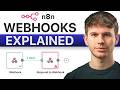 The Ultimate Guide To Webhooks In N8n Step By Step