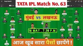 MI vs LKN dream11 team | LSG vs MI | Mumbai Indians vs Lucknow super giants match prediction Today.