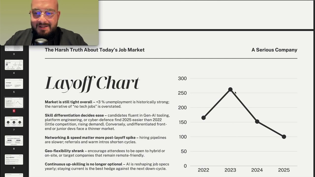 Beyond Code: Career Acceleration for Serious Tech Professionals – Full Webinar Replay