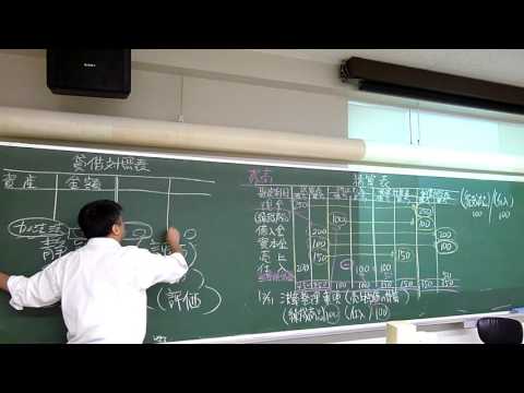 会計学科 9 木村勝則の簿記一巡の手続き　仕訳帳　総勘定元帳　合計残高試算表　精算表　B/S　P/L　決算整理仕訳