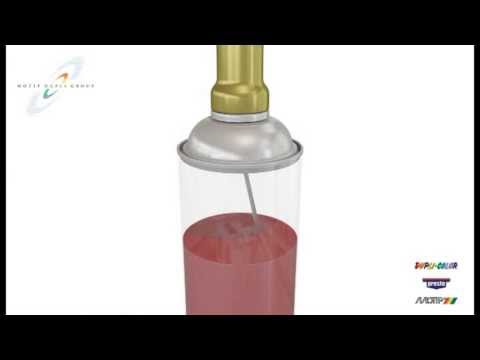 Motip | Funktion Sprühdose by GÖHRUM Fahrzeugteile GmbH