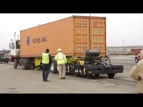 RailRunner Terminal Anywhere Demo 2011