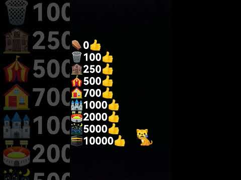 help the cat 🐈😿😢