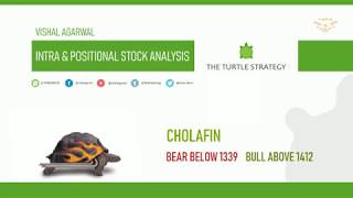 CHOLAFIN STOCK ANALYSIS INTRA & POSITIONAL BEAR OR BULL