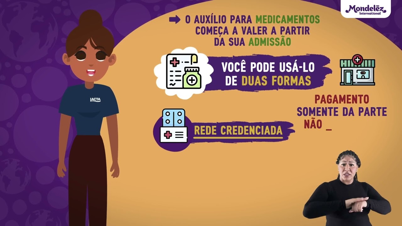 Integração - Proben - Pacote de Benefícios com Libras