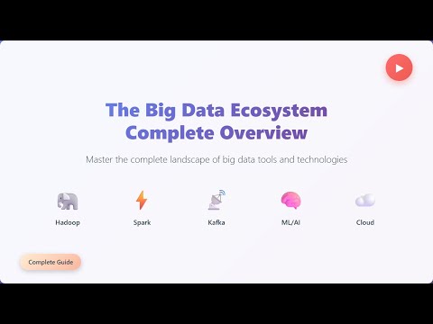 Big Data Ecosystem Explained: A Beginner's Guide to Tools & Technologies