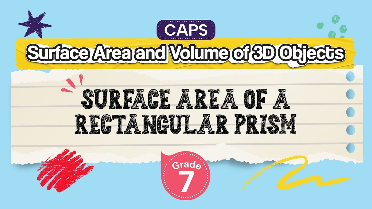 Surface Area of a Rectangular Prism