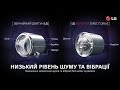 LG FH2C3WD - відео