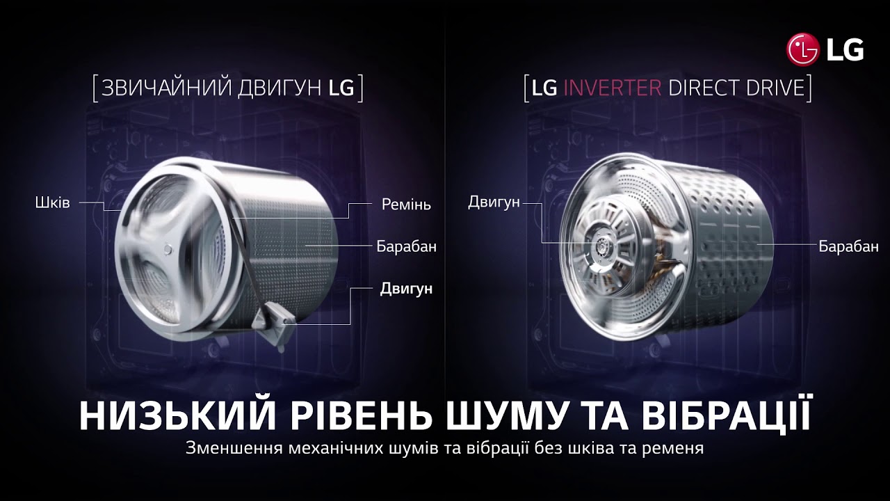 Пральна машина LG F4M5TS6W video preview