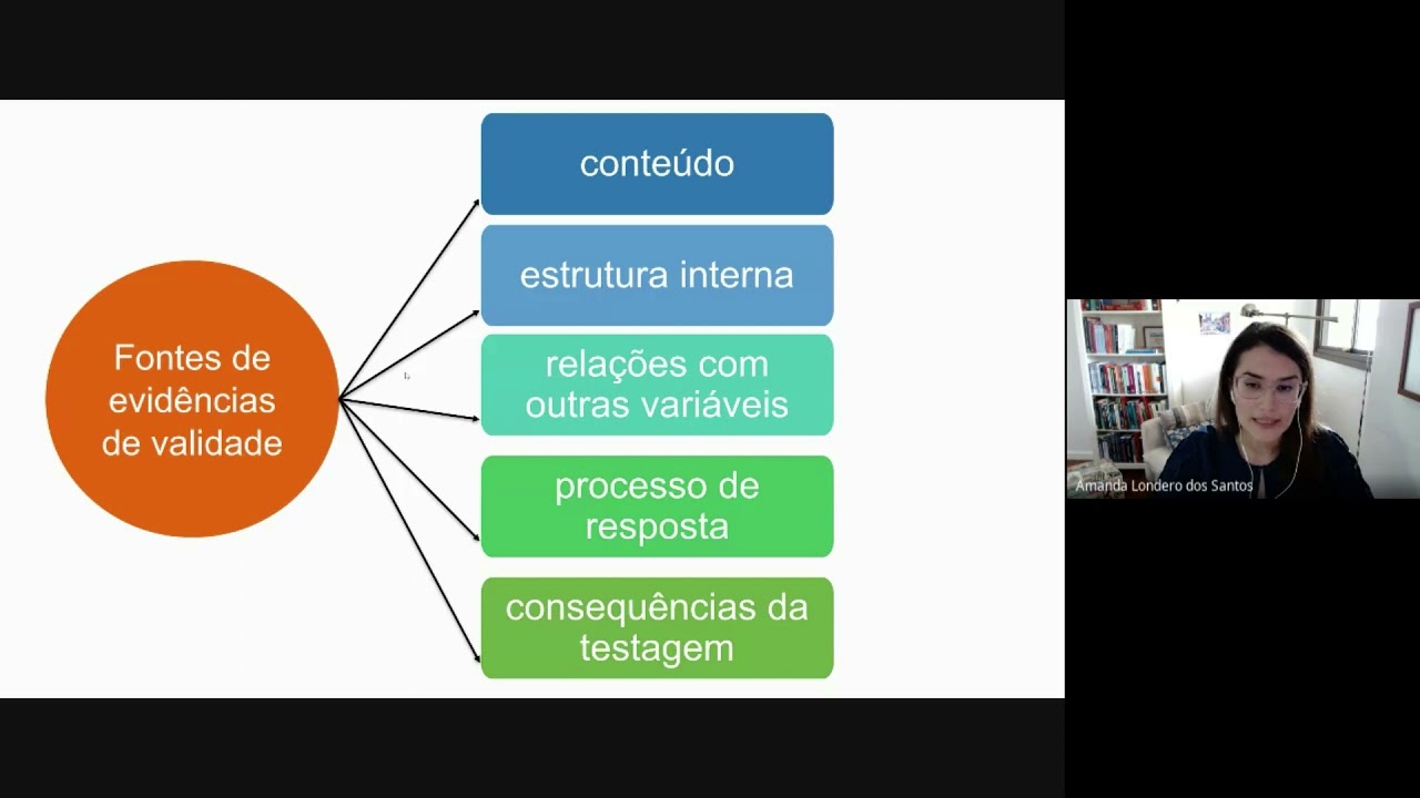 Validade e Fidedignidade no Processo de Construção de Instrumentos Psicológicos