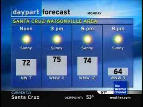 Intellistar with the Rolling Stones