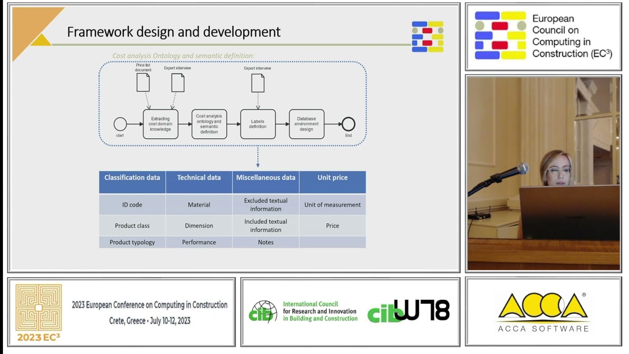 Development of a framework for processing unstructured text dataset through NLP in cost estimation