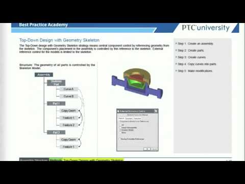 XMA + BPA Overview