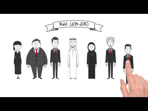 TECOM Group - Customer Success Story