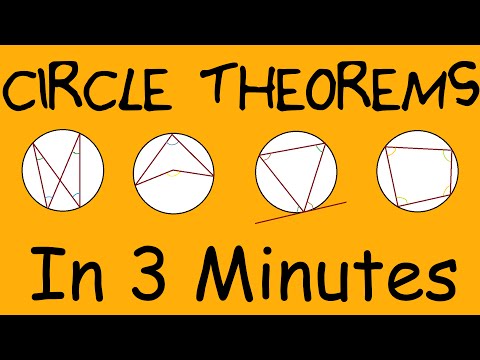Everything About Circle Theorems - In 3 minutes!