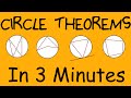 Everything About Circle Theorems In 3 Minutes