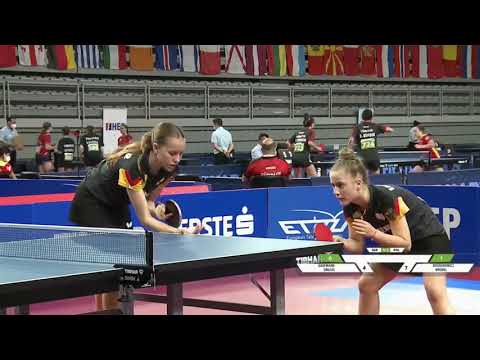 Griesel/Kaufmann (GER) vs Bogdanowicz/Wrobel (POL) | CGT SF | 2021 European Youth Championships