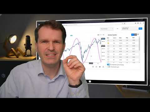Market Cycles Report: March 1, 2021