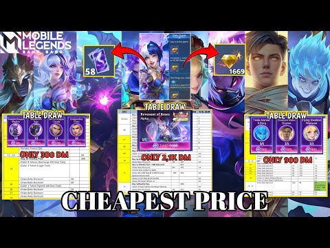 PROMO DIAMOND & NEXUS SEA EVENT 2025 | GET 1.669 PROMO DIAS, LAYLA LEGEND SKIN ONLY 2,1K DIAS - MLBB