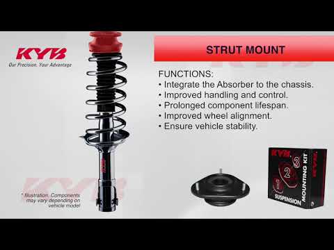 Introduction of KYB New Suspension Kit