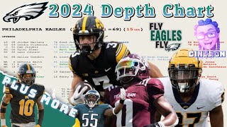 First Look At The Philadelphia Eagles Post 2024 NFL Draft Depth Chart: Lots Of Talent Acquired But..