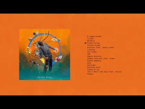 Unlike Pluto Messy Mind Full Album Stream