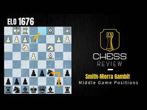 How to Beat the Smith Morra Gambit: Middle Game