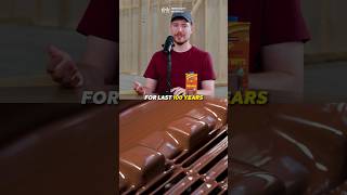 Mrbeast EXPOSES TRUTH Behind Chocolate MONOPOL