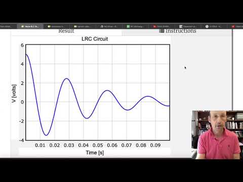 Modeling RLC Circuits with Python