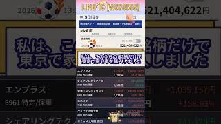#日本経済,#マーケット,#相場,#株ニュース,#金融,#チャート,#テクニカル分析,#ファンダメンタル分析,#出来高,#株式投資初心者,#投資系YouTuber,,#資産形成