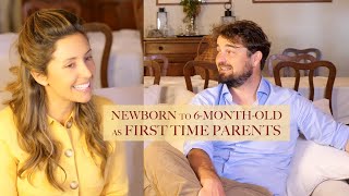 6 MONTHS AS FIRST TIME PARENTS: Struggles & Joys of Newborn to 6-Month-Old Baby as a Couple