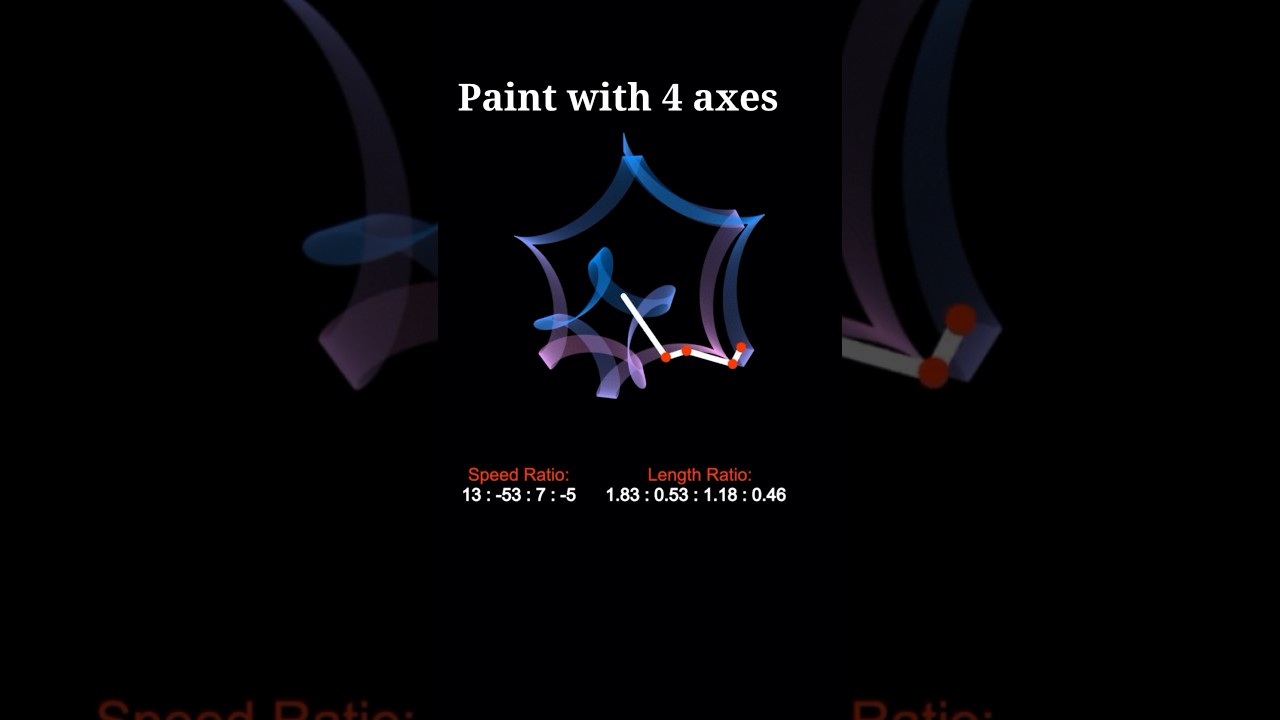 When Math Meets Art #37