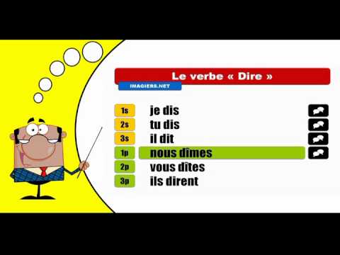 Je conjugue les verbes # Dire = Indicatif Passé simple