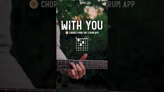 With You Chris Brown Guitar Tutorial // With You Guitar Lesson
