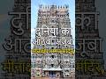 Madurai Meenakshi Temple Madurai Temple Sanatan Sanatandharma Sanatandharm Facts Shorts
