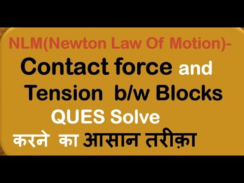 Newton Law Of Motion QUES Solve करने  का आसान तरीक़ा Video