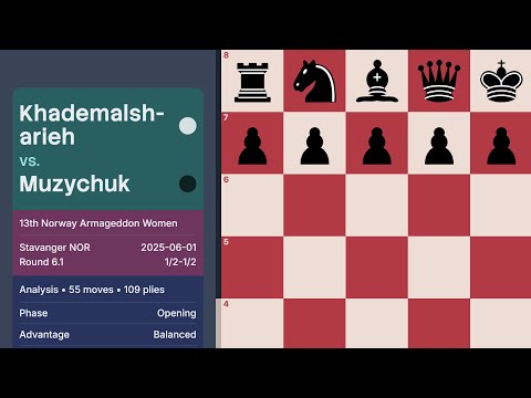 Tiebreak | Khademalsharieh vs Muzychuk — 13th Norway Armageddon Women 2025 (Round 6.1)