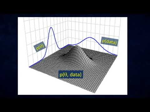 Markov Chain Monte Carlo
