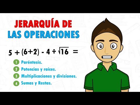 HIERARCHY OF OPERATIONS Super Easy - For Beginners