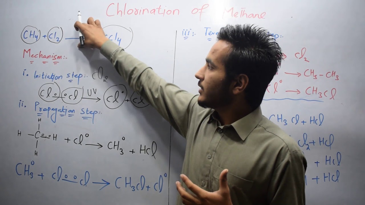 Chlorination of Methane | Alkanes