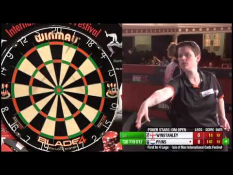 141 Checkout - Sharon Prins - Isle of Man Open