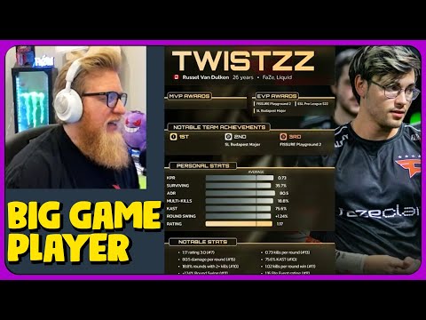 fl0m Reacts to Twistzz as HLTV's Top 11 Player of 2025